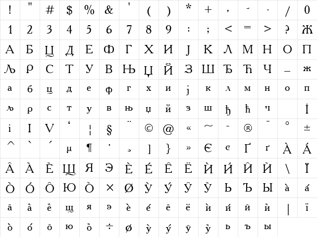 Cir Academy Regular Character Map