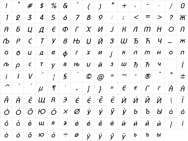 Cir Bahamas Italic Character Map