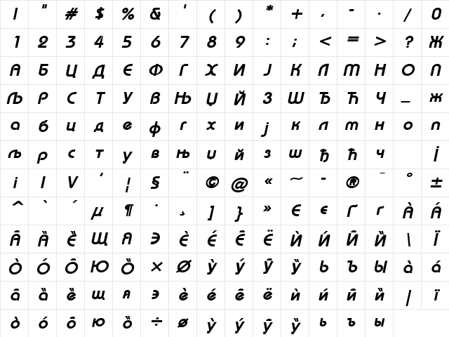 Cir Bahamas Bold Italic Character Map