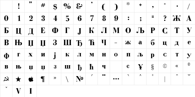Cir Bodoni Bold Character Map Cir Bodoni Bold Character Map