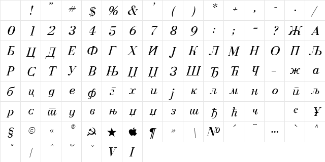 Cir Bodoni Italic Character Map Cir Bodoni Italic Character Map