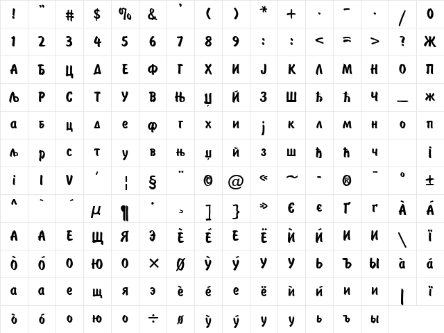 Cir BrushType Regular Character Map