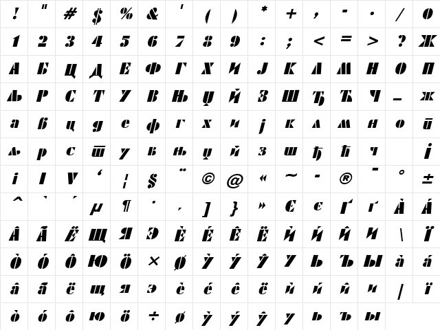 Cir FuturaCrazy Italic Character Map