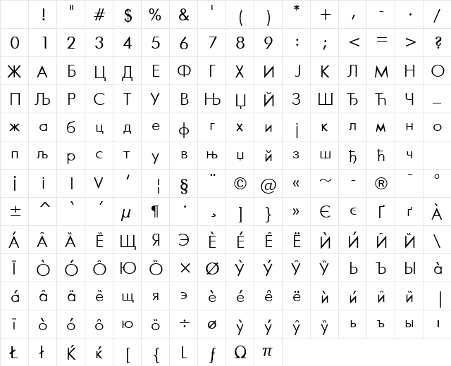 Cir Futura Regular Character Map Cir Futura Regular Character Map