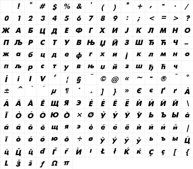 Cir Futura Bold Italic Character Map Cir Futura Bold Italic Character Map