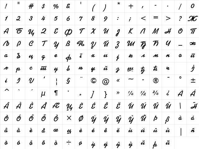 Cir Koala Bold Character Map