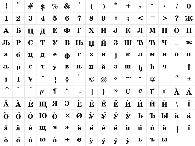 Cir NewBrunswick Bold Character Map