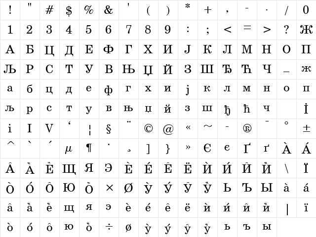 Cir NewBrunswick Regular Character Map