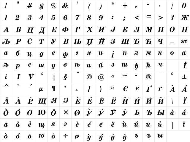 Cir NewBrunswick Bold Italic Character Map