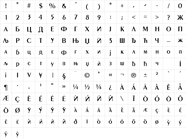 Cir Penguin Regular Character Map