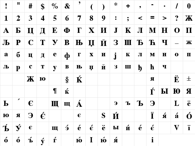 Cir Times Bold Character Map