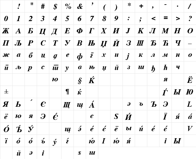Cir Times Bold Italic Character Map Cir Times Bold Italic Character Map