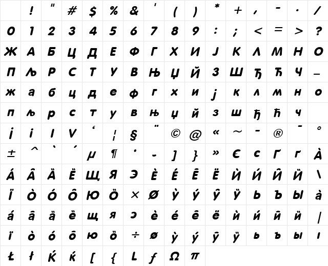 Cir Vogue Bold Italic Character Map Cir Vogue Bold Italic Character Map