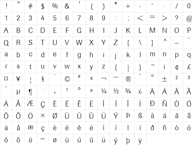 BertholdImago-Light Light Character Map
