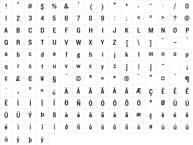 Knockout Medium Character Map