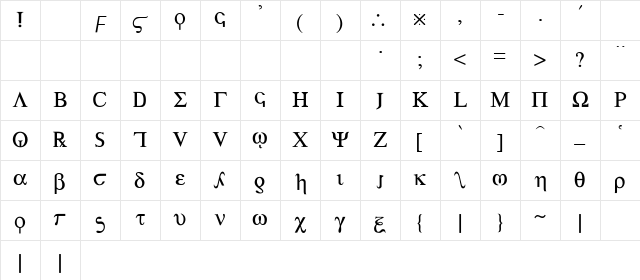 Achilles Regular Character Map Achilles Regular Character Map