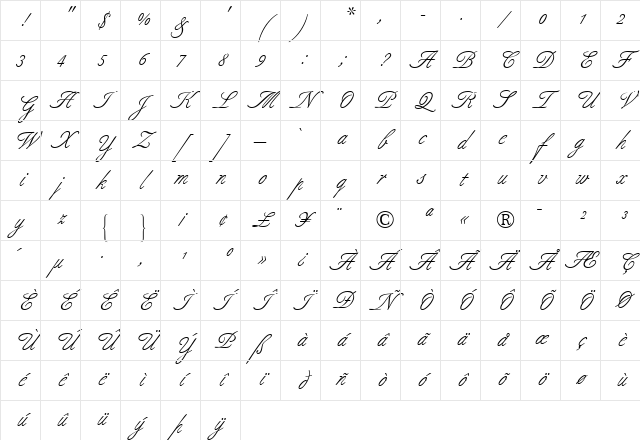 BertholdScript RomanItalic Character Map