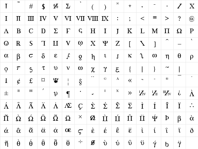 Achilles Regular Character Map