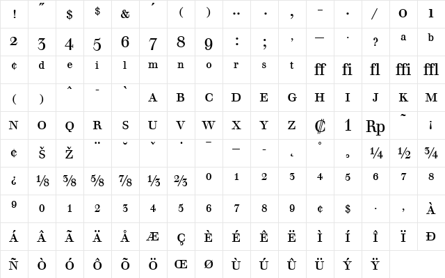 BertholdWalbaumExpert-Book Book Character Map