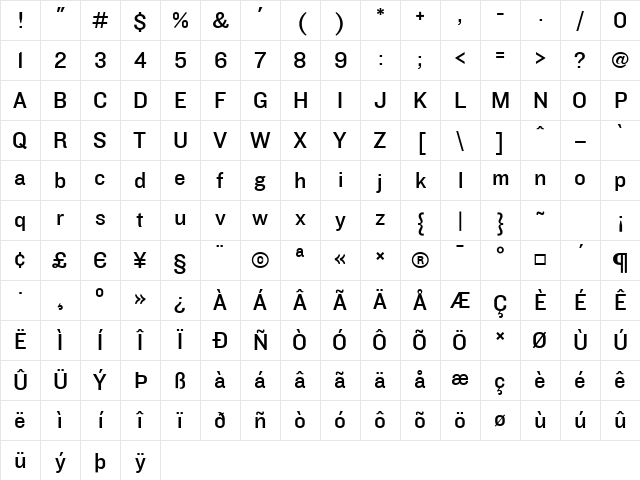 Knockout Medium Character Map