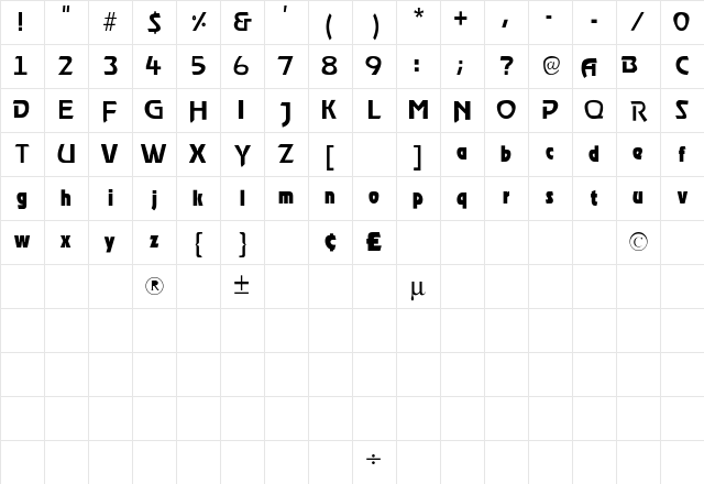 Berton Thin Regular Character Map