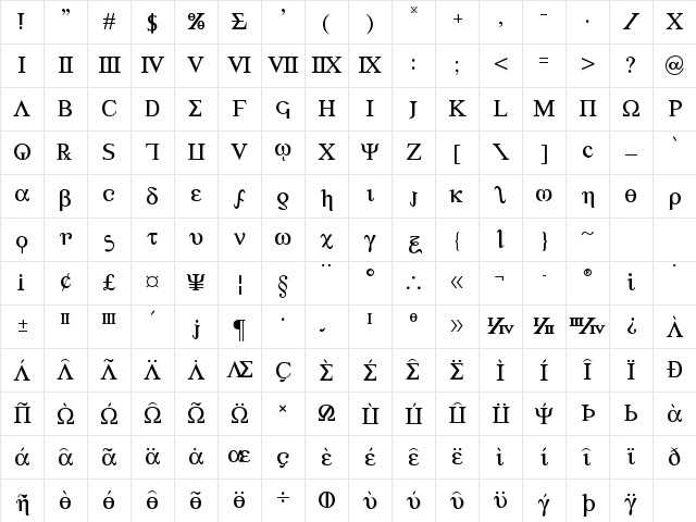 Achilles Regular Character Map