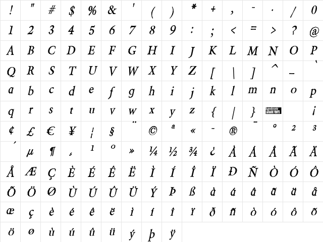 Berylium bold Italic Character Map Berylium bold Italic Character Map