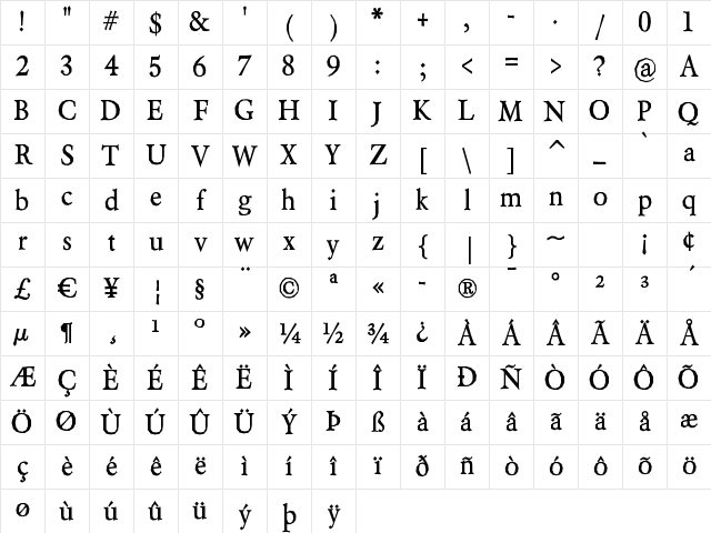 Berylium Bold Character Map Berylium Bold Character Map