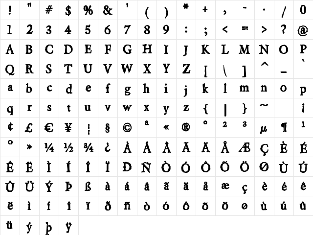 Berylium Ink Regular Character Map