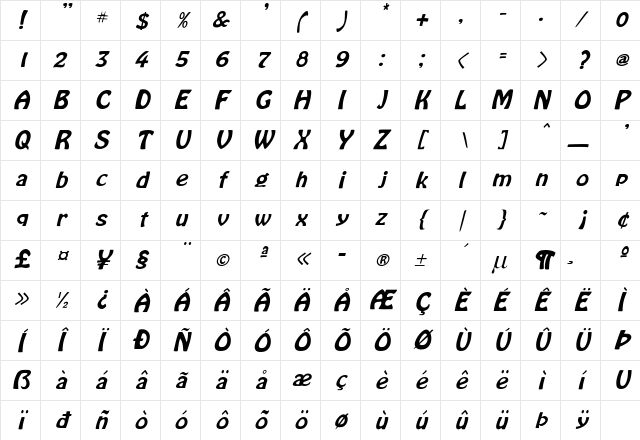 LaCosta Italic Character Map