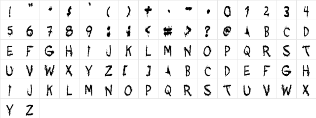 Acquaintance Regular Character Map