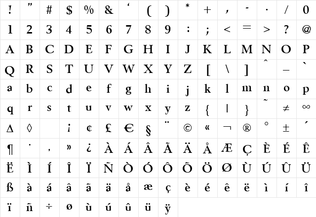 Bestseller Bold Character Map Bestseller Bold Character Map