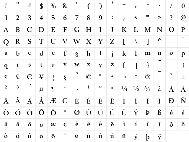 Bestseller Bold Character Map