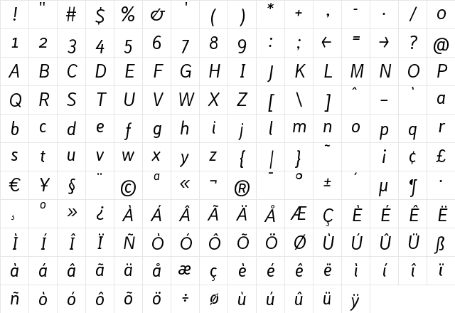 Lacuna Italic Regular Character Map