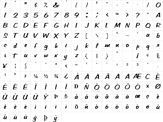 BetaTechFont65 Regular Character Map