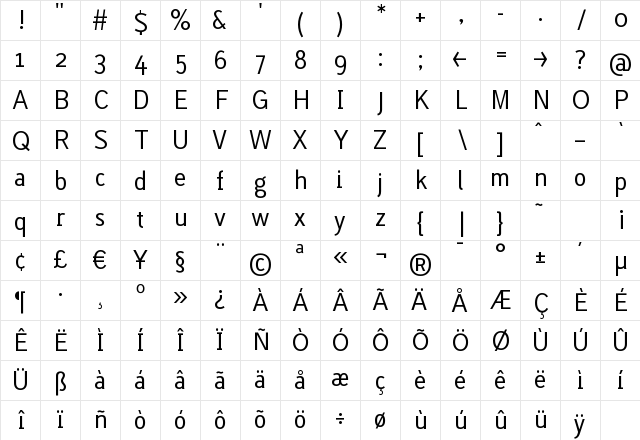 Lacuna Regular Regular Character Map