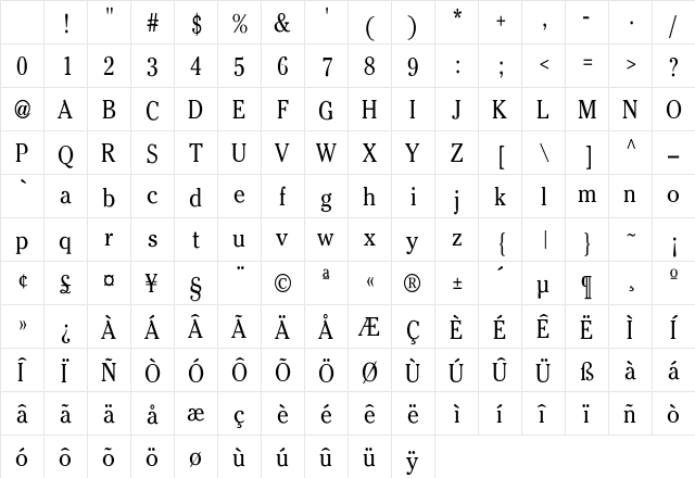 Bethany-Condensed Regular Character Map