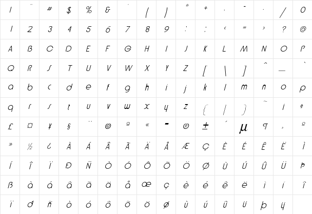 Bethel Italic Character Map Bethel Italic Character Map