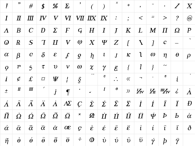 Achilles Semi-Italic Semi-Italic Character Map