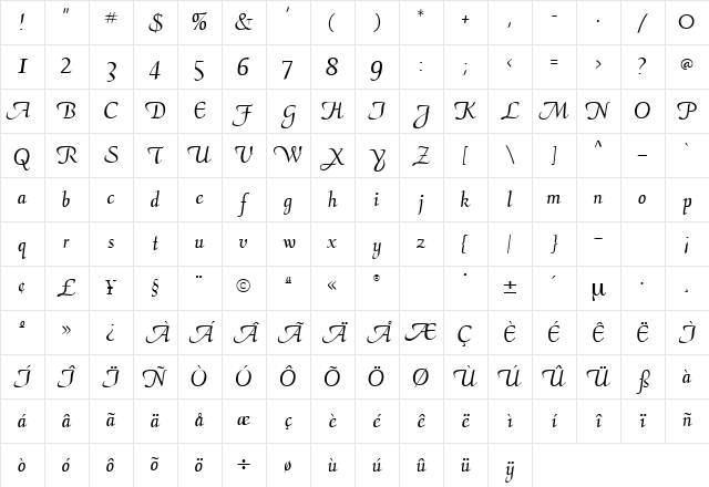 AriaScriptSSi Regular Character Map