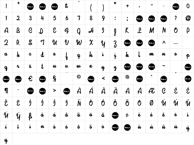 LaDolceVita Regular Character Map