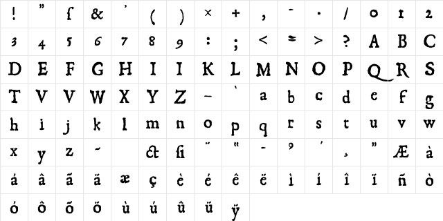 1550 Regular Character Map