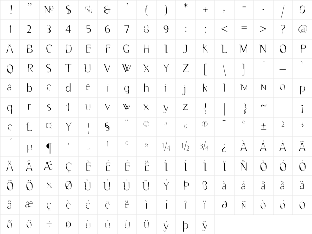 2RebelsDeux Light Character Map