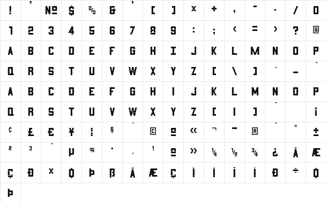 3x5 Regular Character Map