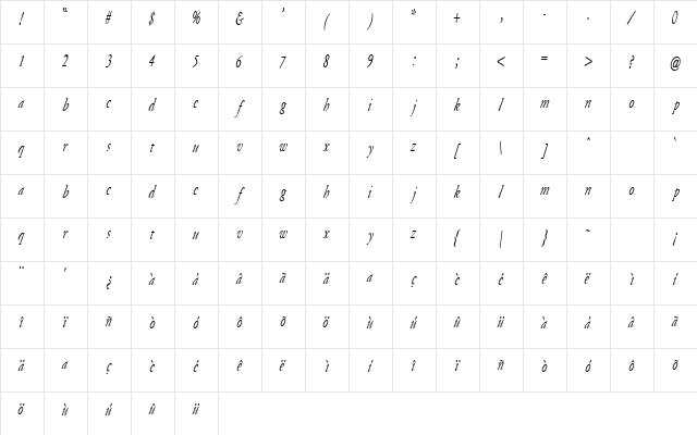 Army of Darkness Italic Character Map