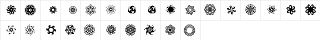 New Regular Character Map