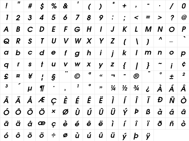 ITC Avant Garde Gothic Demi Oblique Character Map