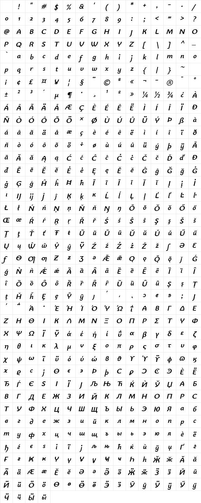 Bainsley Bold Italic Character Map Bainsley Bold Italic Character Map