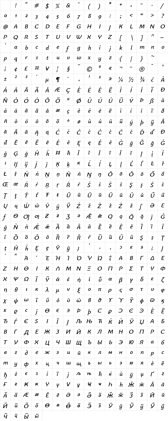 Bainsley Italic Character Map