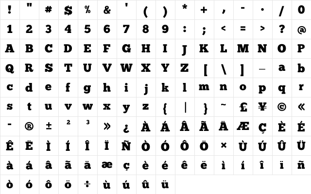 ChunkFive Roman Character Map